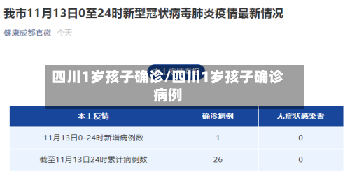 四川1岁孩子确诊/四川1岁孩子确诊病例-第2张图片