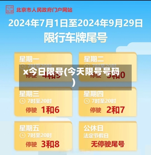 x今日限号(今天限号号码)