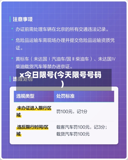 x今日限号(今天限号号码)-第3张图片