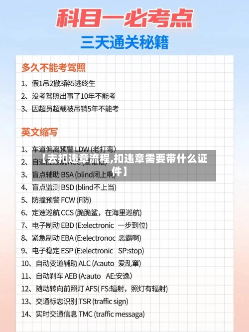 【去扣违章流程,扣违章需要带什么证件】