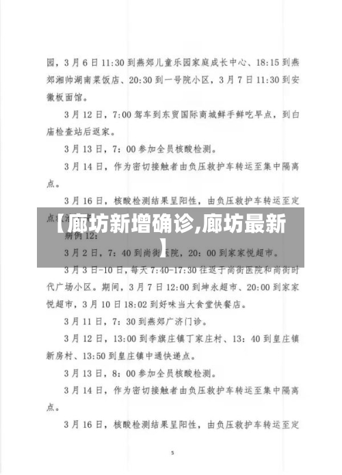 【廊坊新增确诊,廊坊最新】-第2张图片