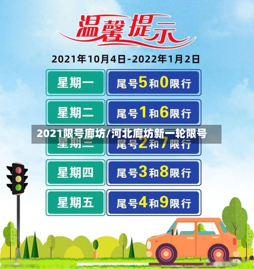 2021限号廊坊/河北廊坊新一轮限号-第2张图片