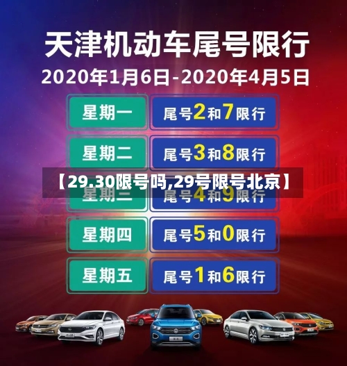 【29.30限号吗,29号限号北京】-第3张图片
