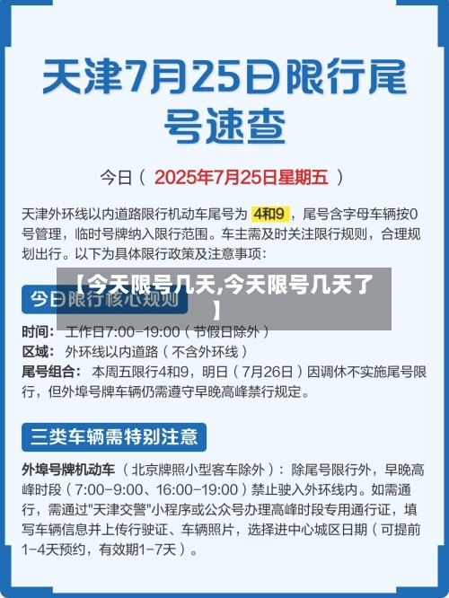 【今天限号几天,今天限号几天了】