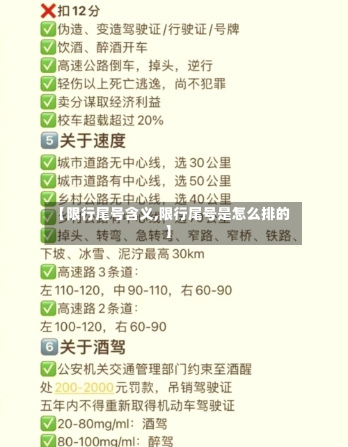 【限行尾号含义,限行尾号是怎么排的】