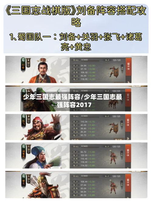 少年三国志最强阵容/少年三国志最强阵容2017-第2张图片