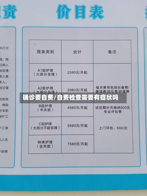 确诊要自费/自费检查需要有症状吗