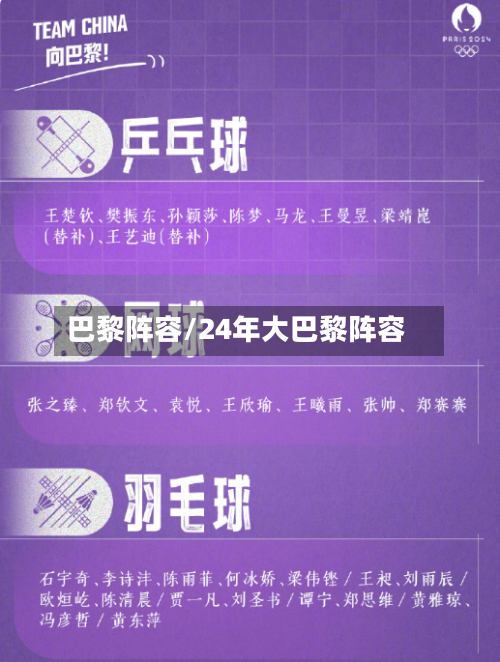 巴黎阵容/24年大巴黎阵容-第2张图片