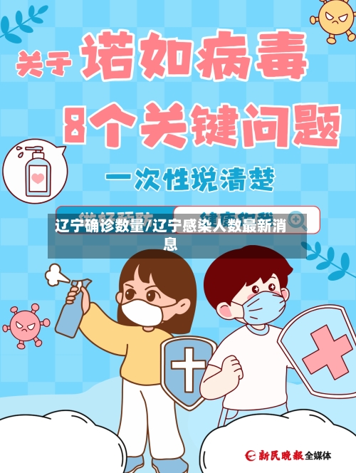 辽宁确诊数量/辽宁感染人数最新消息