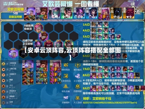 【安卓云顶阵容,云顶阵容搭配全部图】