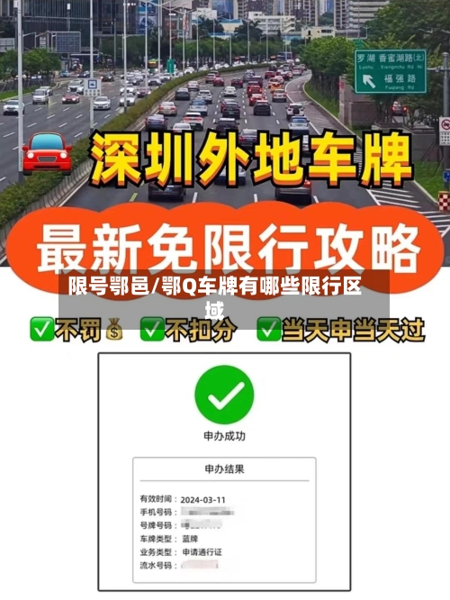 限号鄂邑/鄂Q车牌有哪些限行区域-第2张图片
