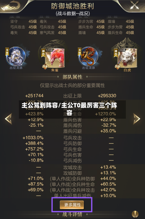 主公驾到阵容/主公T0最厉害三个阵容