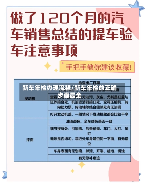 新车年检办理流程/新车年检的正确步骤最全-第3张图片