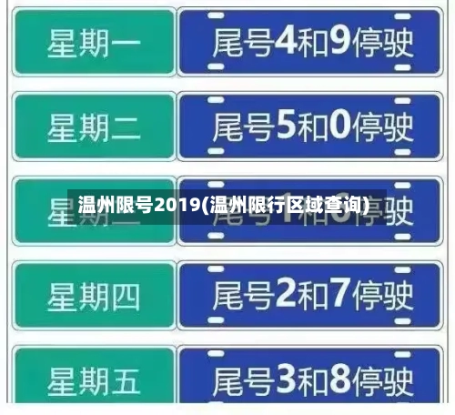 温州限号2019(温州限行区域查询)