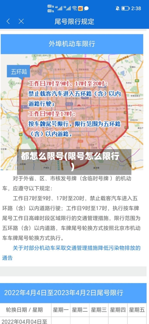 都怎么限号(限号怎么限行)-第3张图片