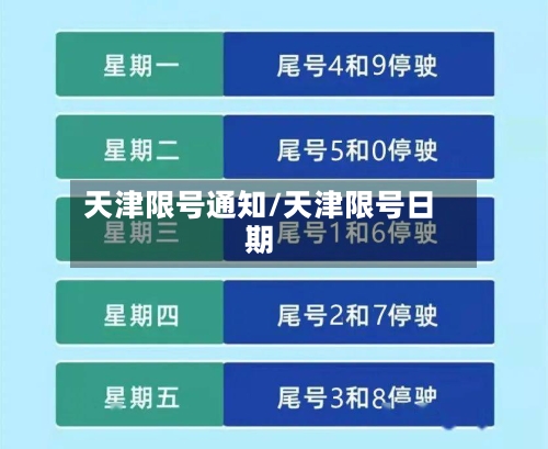 天津限号通知/天津限号日期-第1张图片