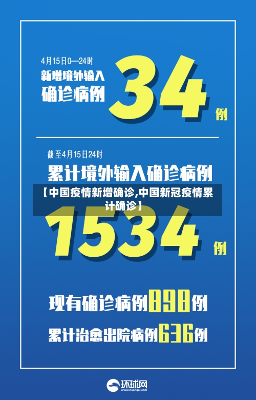 【中国疫情新增确诊,中国新冠疫情累计确诊】