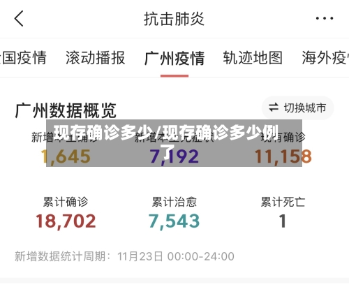 现存确诊多少/现存确诊多少例了-第2张图片