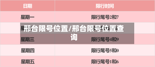 邢台限号位置/邢台限号位置查询-第3张图片