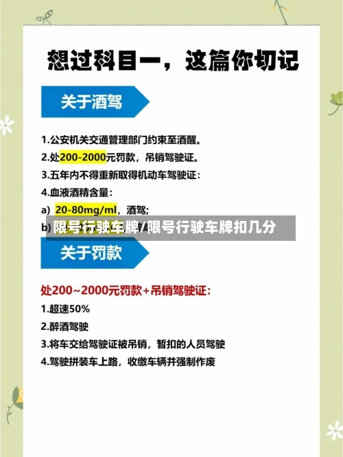 限号行驶车牌/限号行驶车牌扣几分