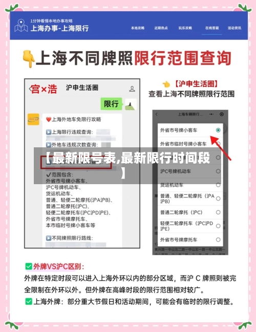 【最新限号表,最新限行时间段】