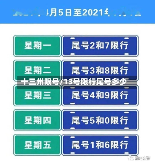 十三州限号/13号限行尾号多少