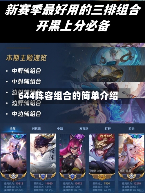 644阵容组合的简单介绍-第3张图片