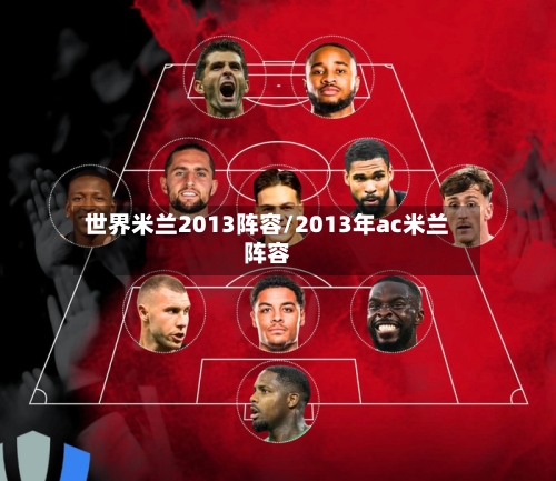 世界米兰2013阵容/2013年ac米兰阵容-第2张图片