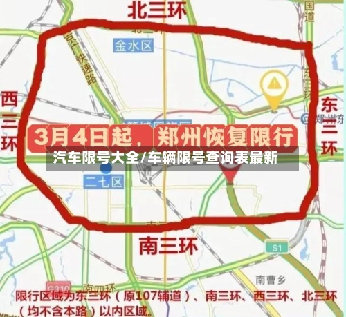 汽车限号大全/车辆限号查询表最新