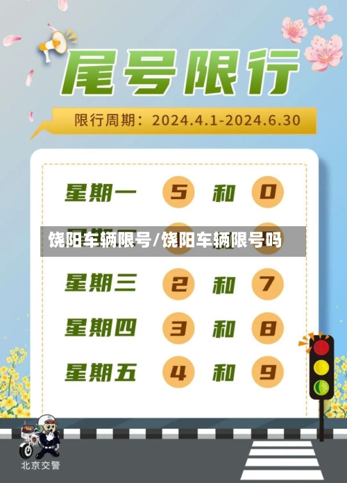 饶阳车辆限号/饶阳车辆限号吗