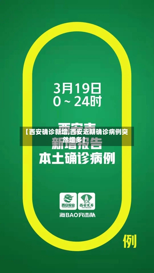【西安确诊新增,西安近期确诊病例突然增多】-第2张图片