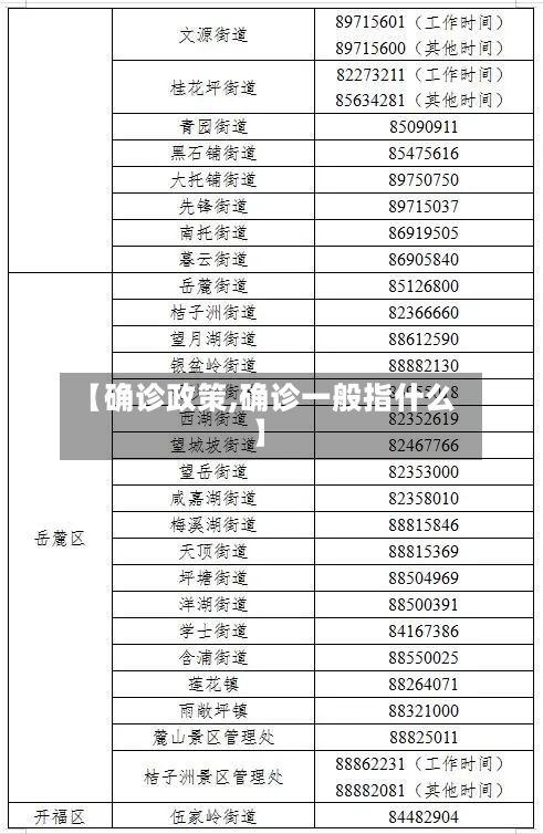 【确诊政策,确诊一般指什么】