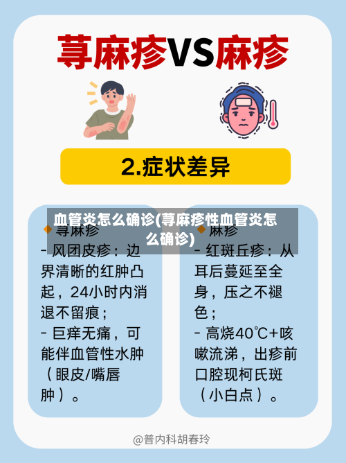 血管炎怎么确诊(荨麻疹性血管炎怎么确诊)-第3张图片