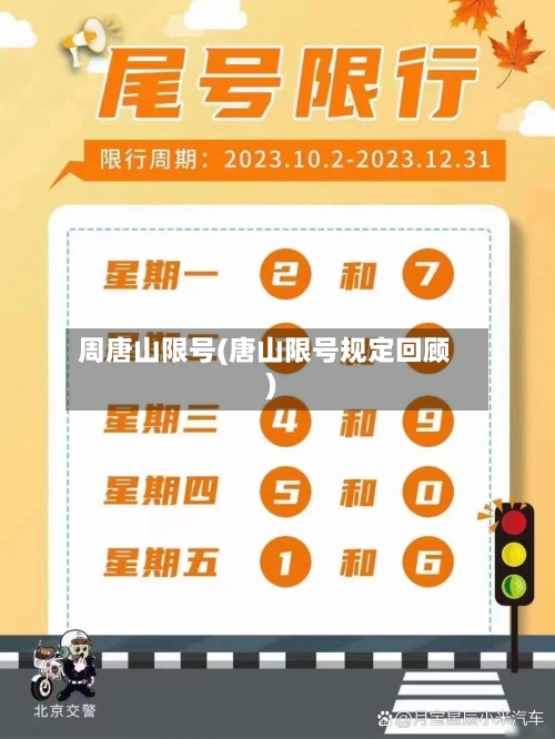 周唐山限号(唐山限号规定回顾)