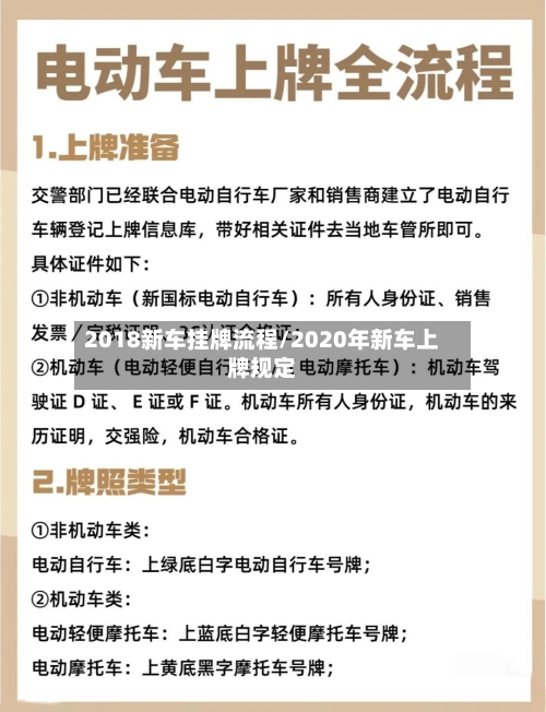 2018新车挂牌流程/2020年新车上牌规定