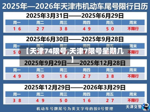 【天津74限号,天津7限号星期几】