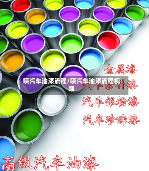 喷汽车油漆流程/喷汽车油漆流程视频-第3张图片