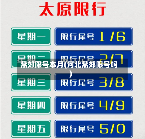 燕郊限号本月(河北燕郊限号吗)-第3张图片