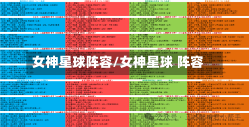 女神星球阵容/女神星球 阵容