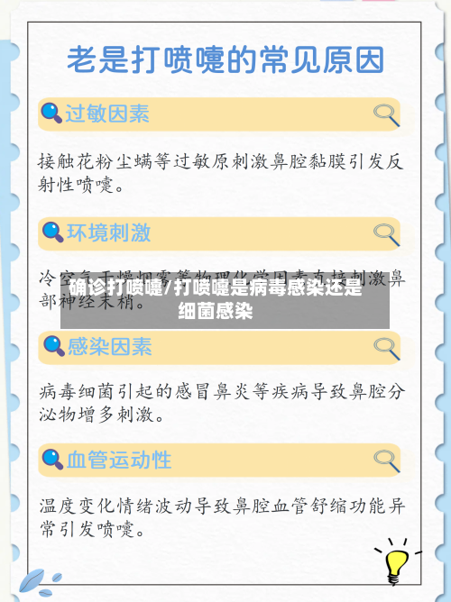 确诊打喷嚏/打喷嚏是病毒感染还是细菌感染