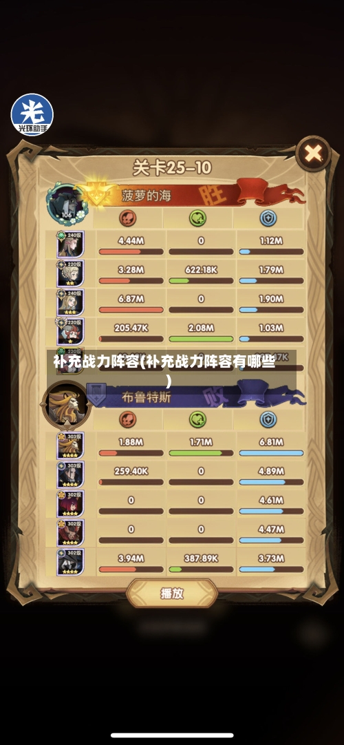 补充战力阵容(补充战力阵容有哪些)-第3张图片