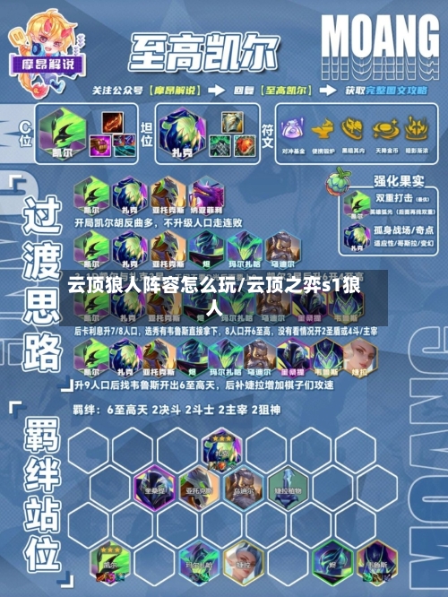 云顶狼人阵容怎么玩/云顶之弈s1狼人-第3张图片