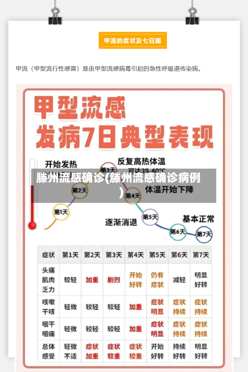 滕州流感确诊(滕州流感确诊病例)-第2张图片
