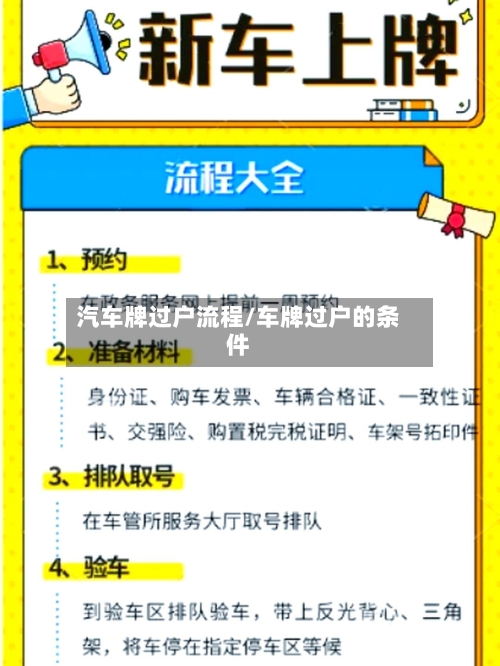 汽车牌过户流程/车牌过户的条件-第2张图片
