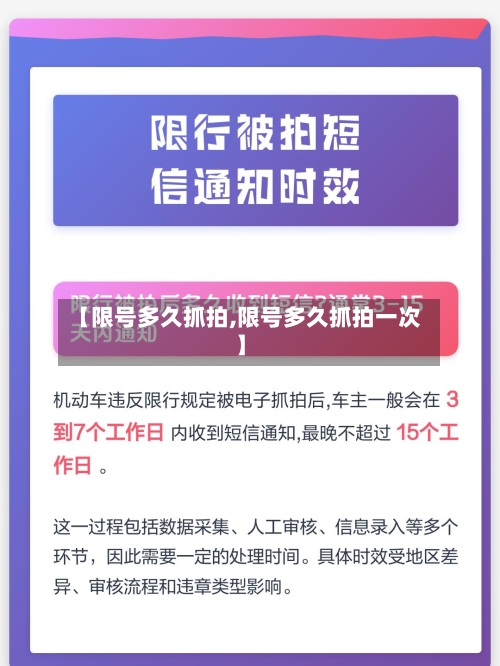 【限号多久抓拍,限号多久抓拍一次】-第2张图片