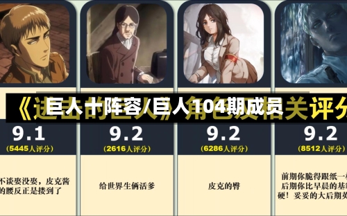巨人十阵容/巨人104期成员-第3张图片