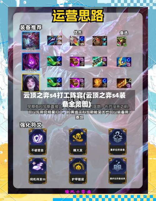 云顶之弈s4打工阵容(云顶之弈s4装备全览图)-第3张图片