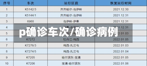 p确诊车次/确诊病例