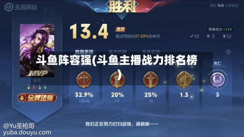 斗鱼阵容强(斗鱼主播战力排名榜)
