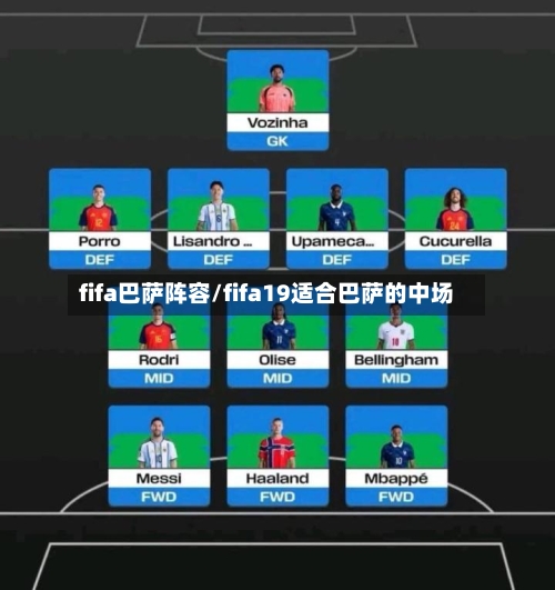 fifa巴萨阵容/fifa19适合巴萨的中场